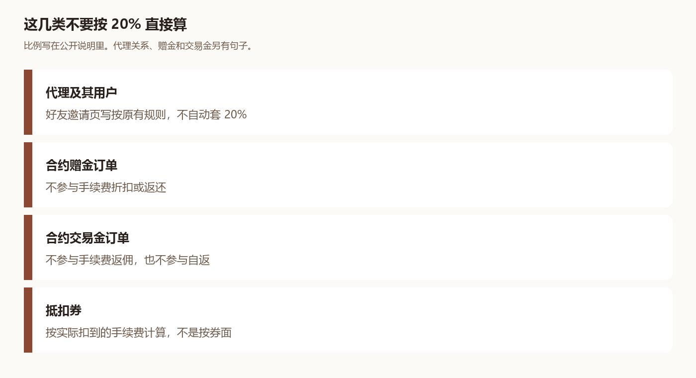 hotcoin-paichu-list.png