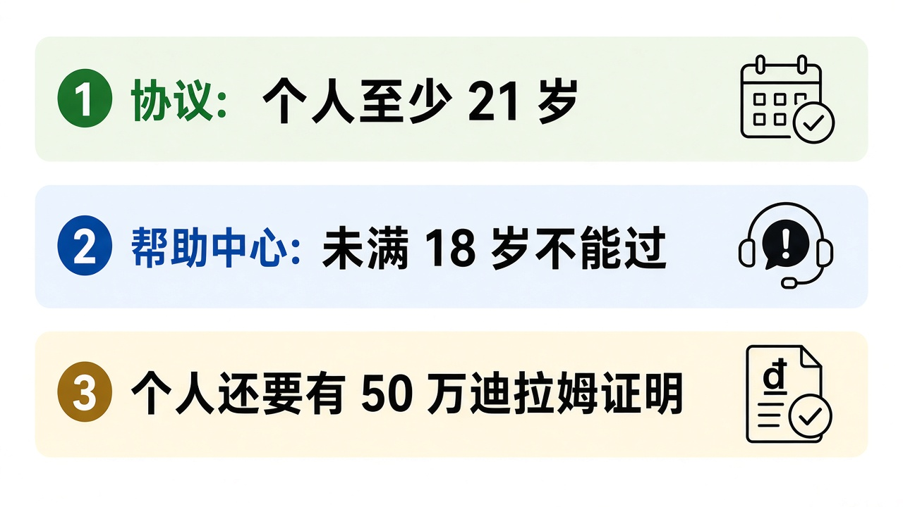 hc-reg-eligibility.png